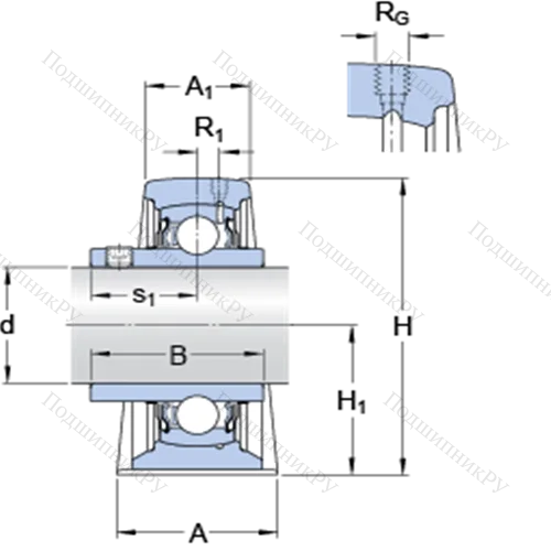Стационарные подшипниковые узлы типа Y (литой корпус, крепление стопорными винтами) SYJ 2.1/2 TF