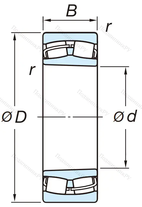 Сферический роликовый подшипник с конической посадкой на вал 23124 RZKW 33