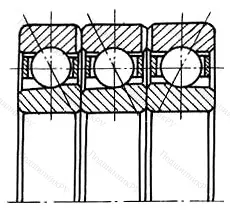 Модификация подшипника