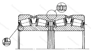 Подшипник  778/1320 размер 1320x1850x1027 от производителя  SPZ-GROUP