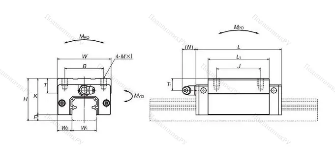 Шариковая каретка линейного перемещения NAH 45 AN Z