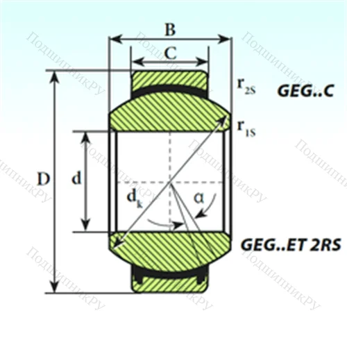 Подшипник скольжения сферический GEG 25 C от производителя  ISB