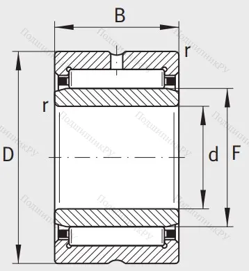 Игольчатый подшипник NKIS 40
