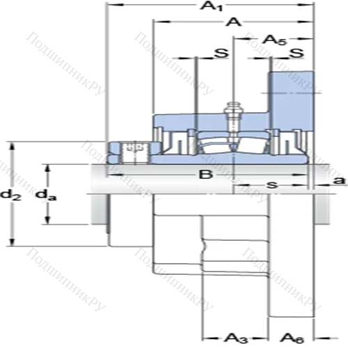 Фланцевые роликоподшипниковые узлы (стопорное кольцо, для дюймовых валов) FYR 1 11/16-18
