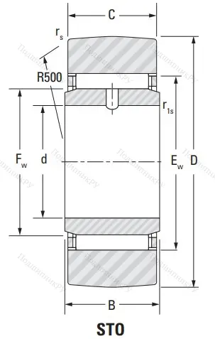 Подшипник STO 8 от производителя  KOYO