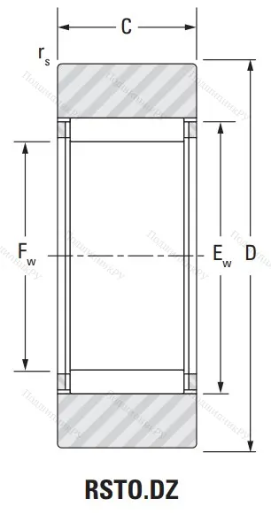 Подшипник RSTO 17 DZ