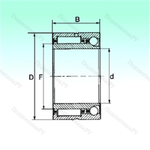 Подшипник комбинированный NKIA 5905