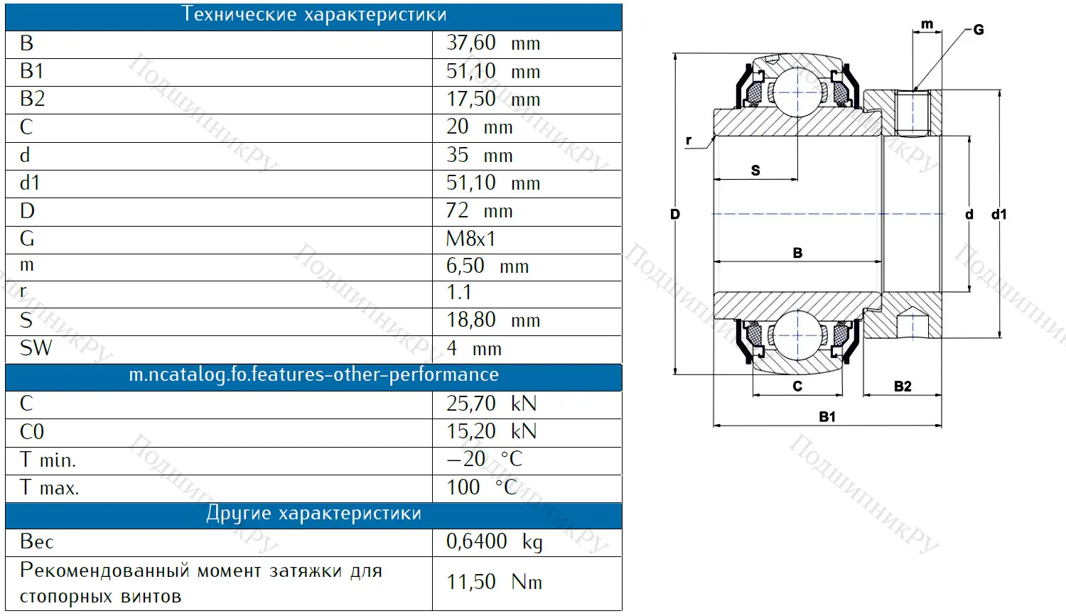Корпусный подшипник