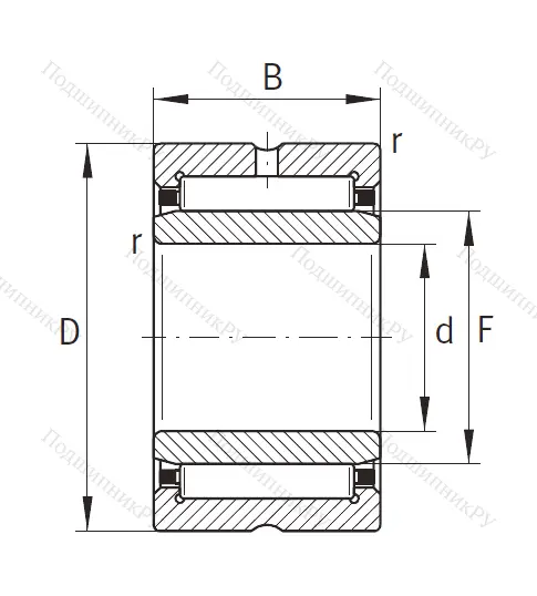 Игольчатый подшипник NKI 17/16 XL