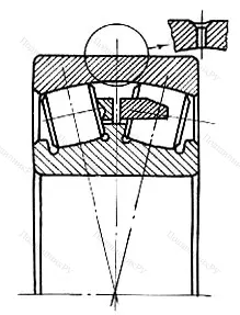 Модификация подшипника 3003192 