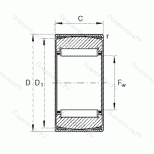 Подшипник роликовый игольчатый самоустанавливающийся RPNA 28/44